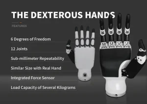 Buy Unitee H1-2 Inspire Dextrous Hand